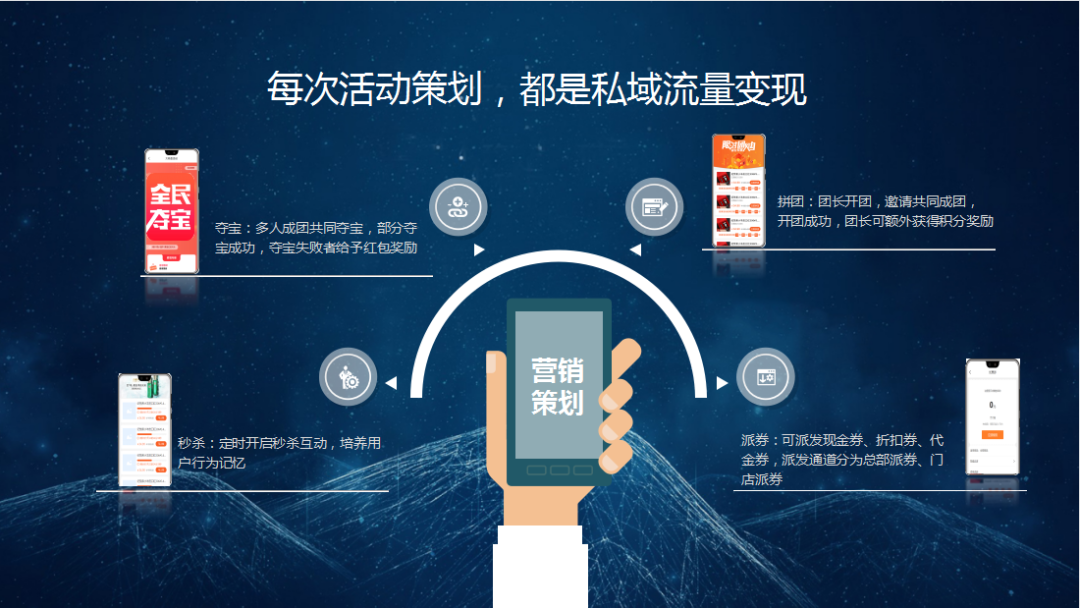 安得猛士兮走四方?直播带货行业的新出路在哪? 安得猛士兮走四方?直播带货行业的新出路在哪?