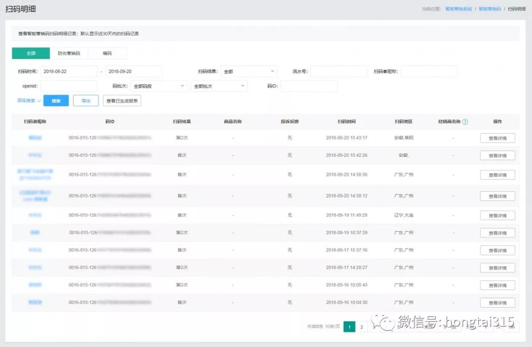 一物一码:范特西用最“刺激”的方式,让产品赢在起跑线上 一物一码:范特西用最“刺激”的方式,让产品赢在起跑线上