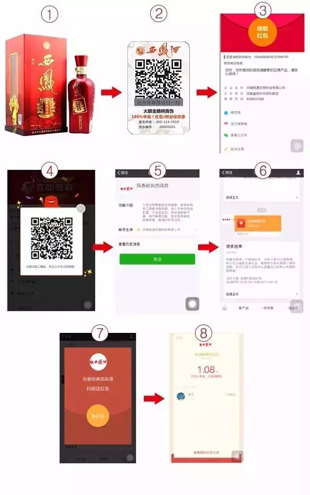 一物一码营销：上百家酒企运用这3招，淡季销量提升300%。