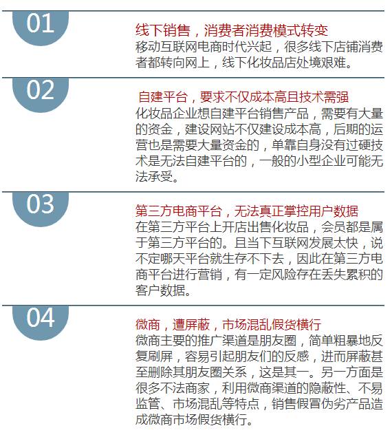 一物一码营销：化妆品市场洗牌开始，如何脱颖而出且销量翻倍！ 只需要做到这几点...