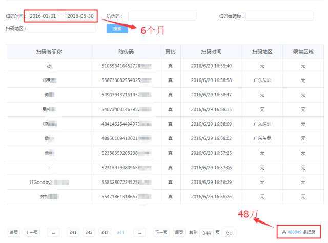 一物一码营销：化妆品市场洗牌开始，如何脱颖而出且销量翻倍！ 只需要做到这几点...