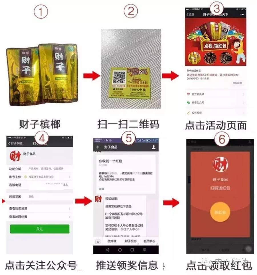 槟郎用到的“促销奖卡”猫腻大揭秘，这里面的水太深了！（深度解读）