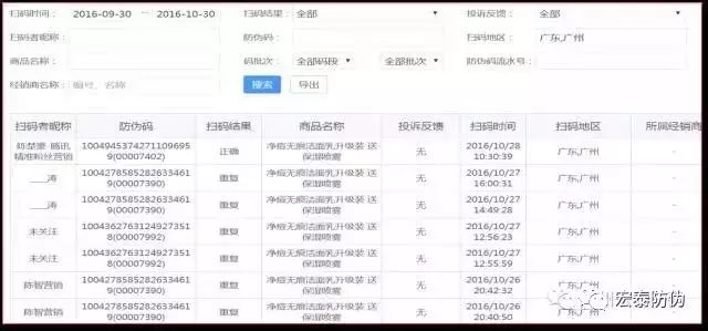 快消品营销：为什么喜多多的一物一码能够让业绩翻番！0