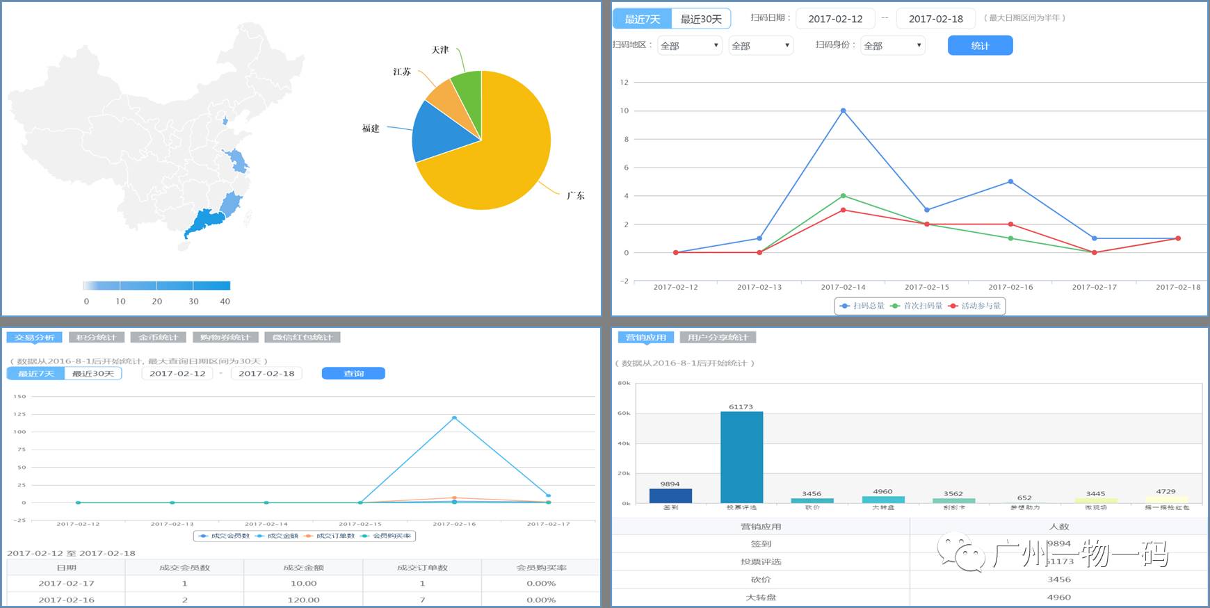 一物一码：金罐东鹏特饮“续杯”开盖扫码领红包活动，你猜怎么着？