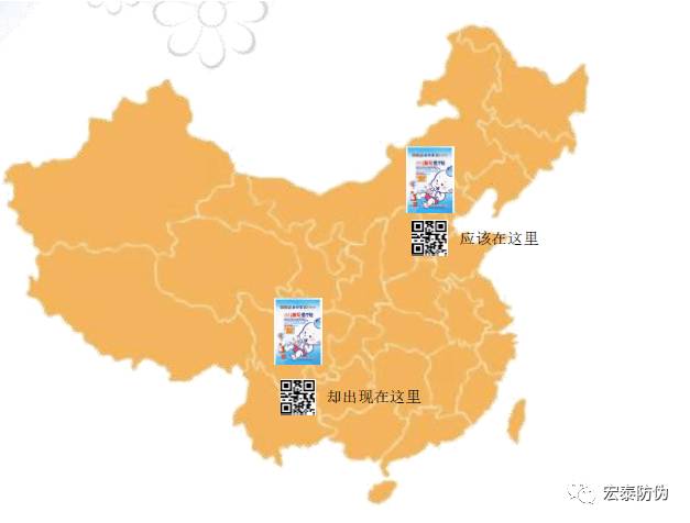 一物一码：渠道管控系统（大数据防窜货）