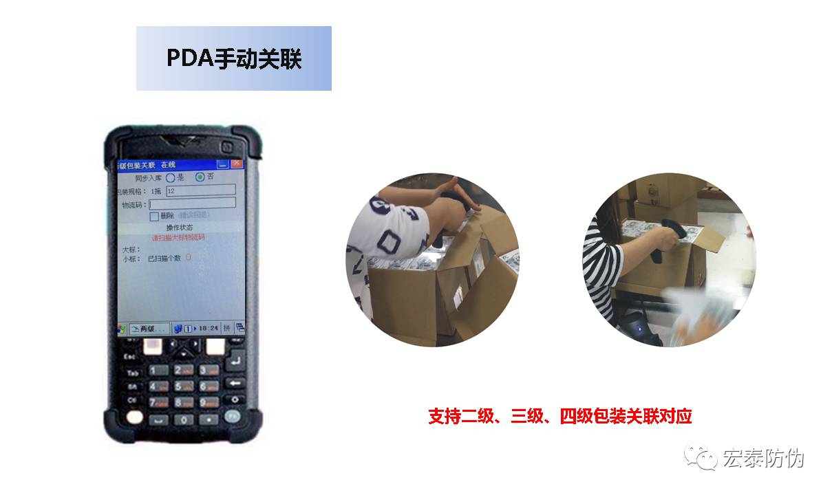 一物一码：渠道管控系统（大数据防窜货）