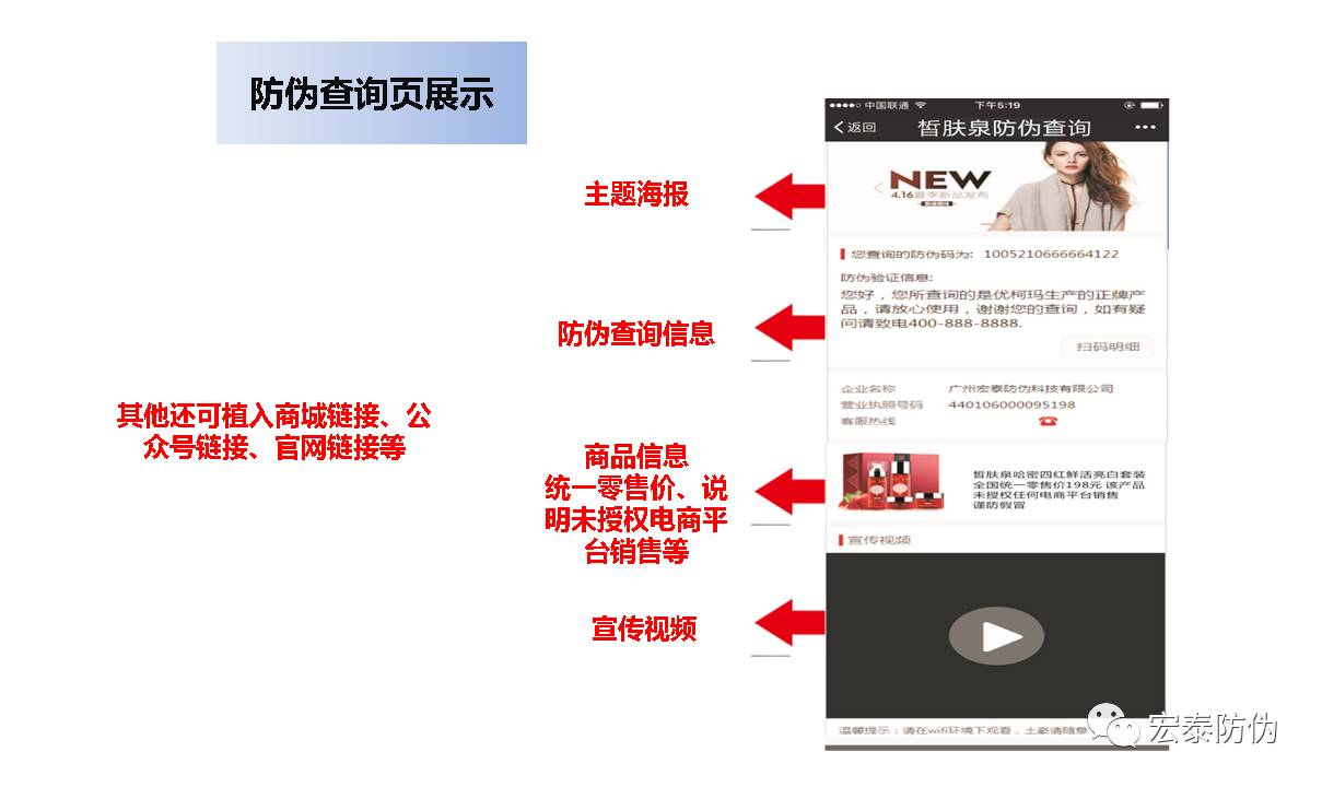 一物一码：渠道管控系统（大数据防窜货）