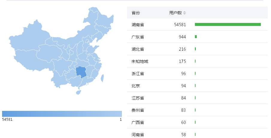 一物一码营销：做得好都是有原因的，譬如德山秘藏酒！