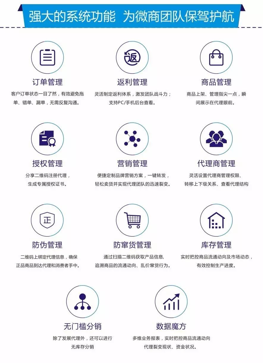 微商控价管理系统：微商品牌“暖小白”一天拓客7000+，想学吗？