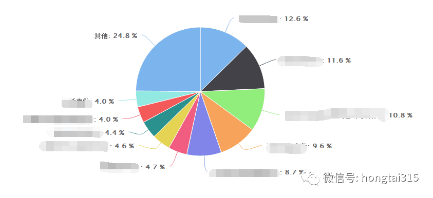 一物一码防窜货："牛仔宝贝"这样撩动宝妈们的心.....