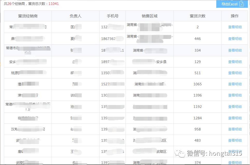 一物一码防窜货："牛仔宝贝"这样撩动宝妈们的心.....