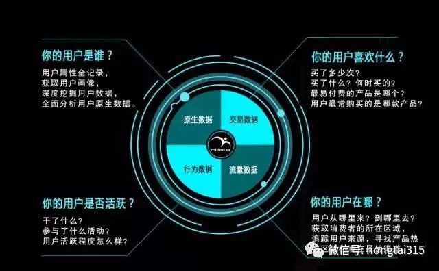 一物一码:酒中酒霸说,品牌距离终端营销只差一个二维码 一物一码:酒中酒霸说,品牌距离终端营销只差一个二维码