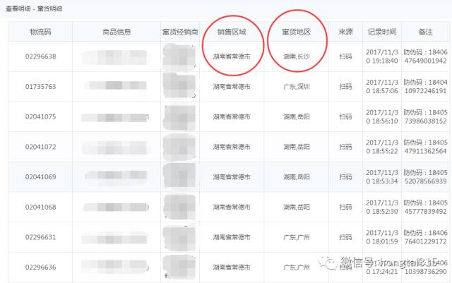 一物一码：经销商疯狂打call，星巴克咖啡小投入见大效果！