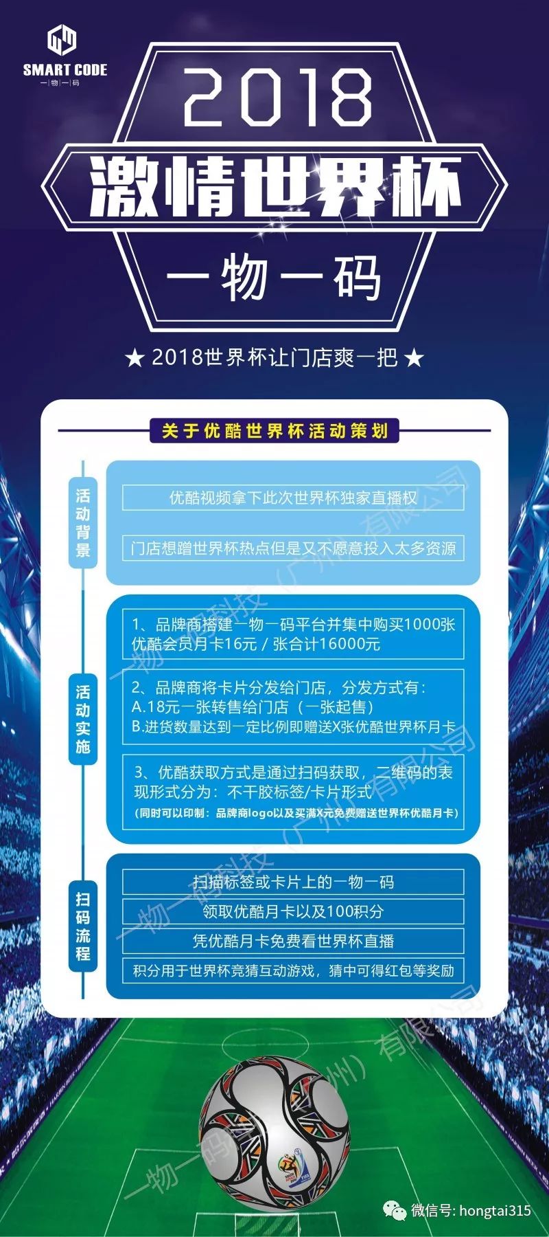 一物一码：手把手教你怎么玩转热点营销，比如世界杯...