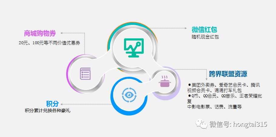 一物一码智能营销：完美邂逅，只因“长城187”小瓶红酒！