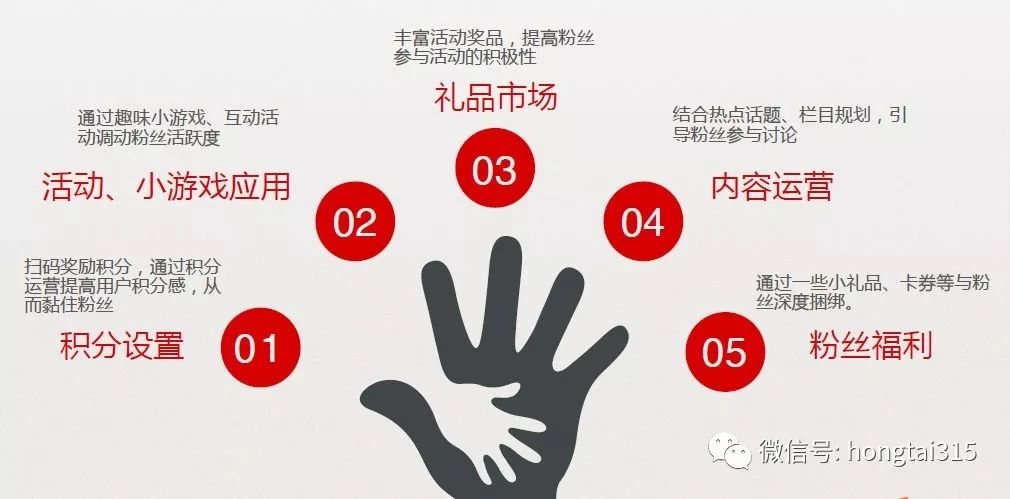 一物一码智能营销：完美邂逅，只因“长城187”小瓶红酒！