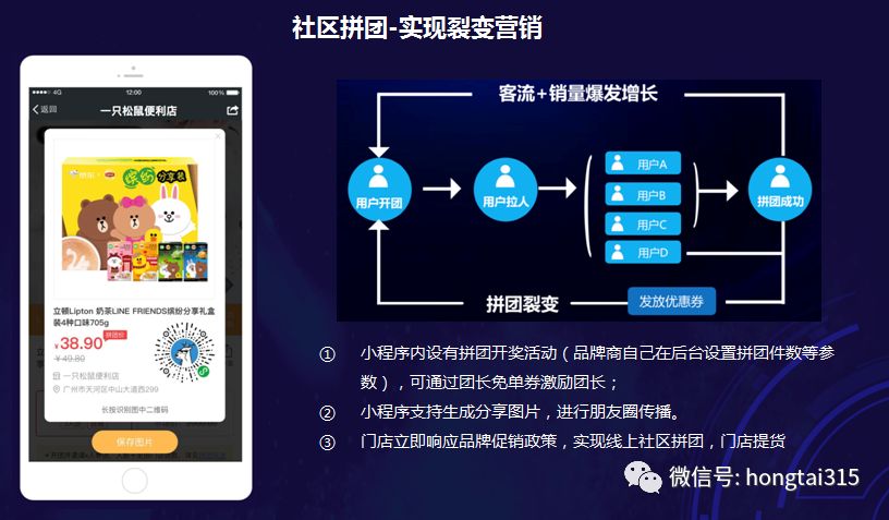 2019，深度赋能终端门店，品牌商开启智慧零售新征程