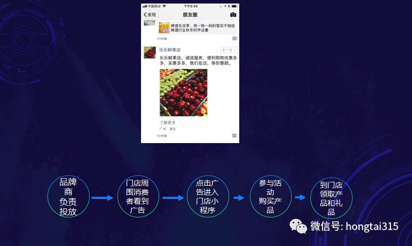 2019，深度赋能终端门店，品牌商开启智慧零售新征程
