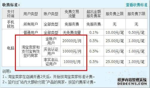 支付宝转账不再免费了