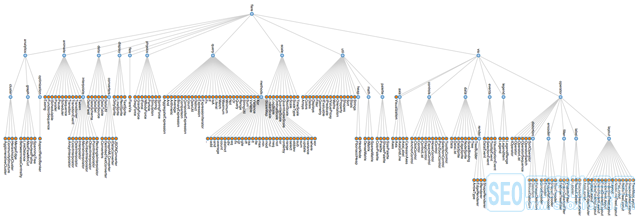 树深 点击查看大图 树深