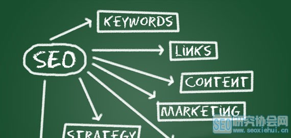 一个网站完整详细的SEO优化方案