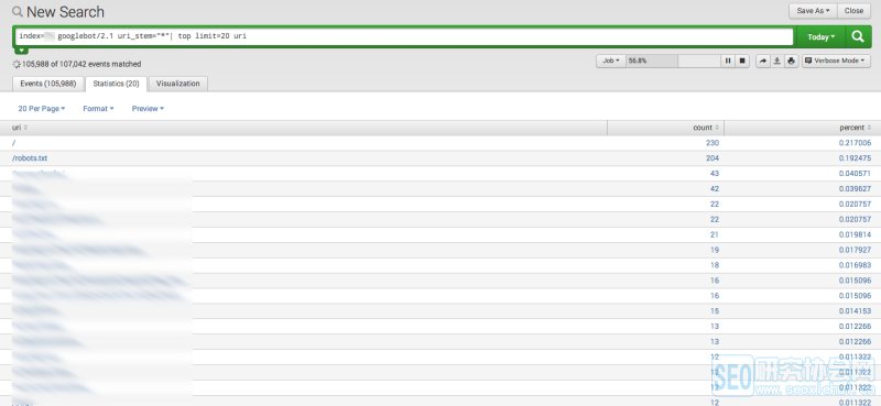 6、筛选需屏蔽页面