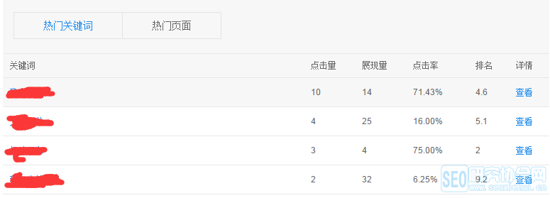 站长之家, 百度站长平台, 搜索关键词工具