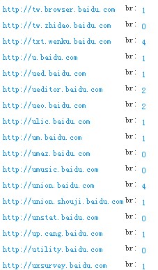 网站二级域名不得不说的事
