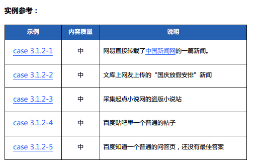 百度搜索引擎网页质量白皮书-word下载(三)