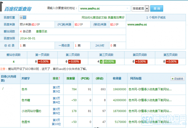 色书网百度排名！