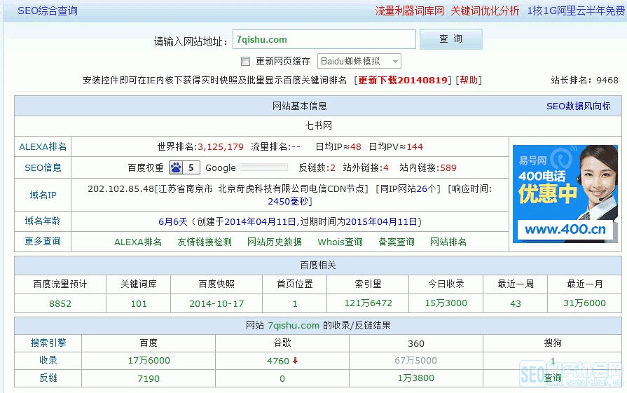 SEO灰色产业 黑帽SEO 快速排名