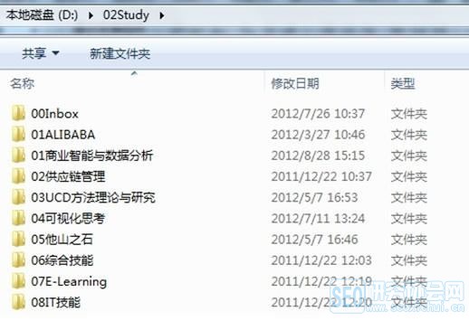 高效工作的信息搜集及管理术