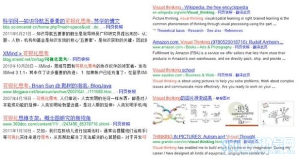 高效工作的信息搜集及管理术