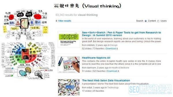 高效工作的信息搜集及管理术
