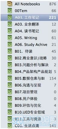 高效工作的信息搜集及管理术