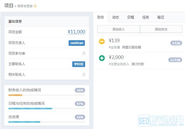 简单项目管理 SOHO 在家办公 独立办公 站长 工作效率
