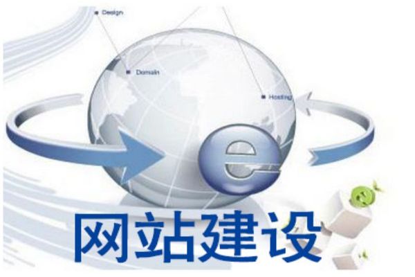 高端网站建设:让客户对你一见倾心的秘诀 高端网站建设:让客户对你一见倾心的秘诀