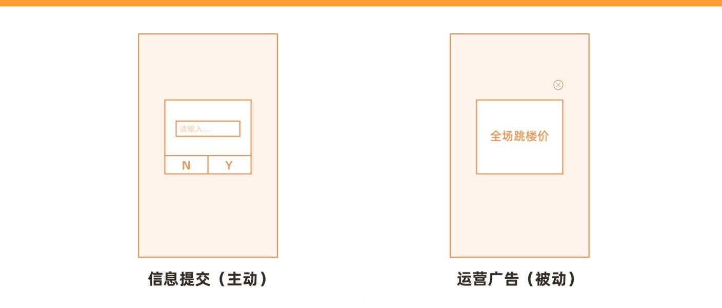 超多案例!APP 弹窗类型总结
