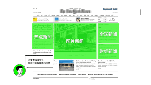 用户思维你真的理解吗?5000字干货+案例帮你快速掌握!