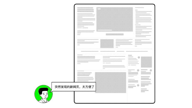 用户思维你真的理解吗?5000字干货+案例帮你快速掌握!