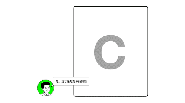 用户思维你真的理解吗?5000字干货+案例帮你快速掌握!