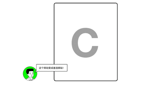 用户思维你真的理解吗?5000字干货+案例帮你快速掌握!