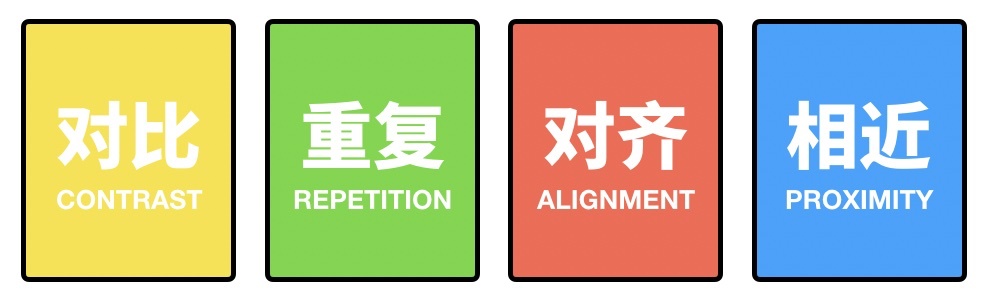 用户思维你真的理解吗?5000字干货+案例帮你快速掌握!