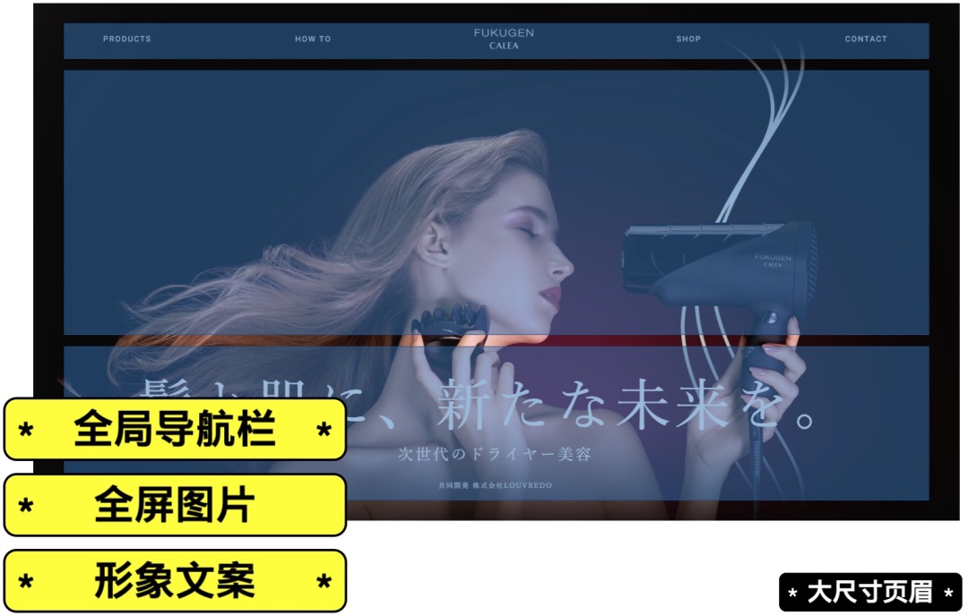 一套理论,一个方法,网页首屏轻松做!