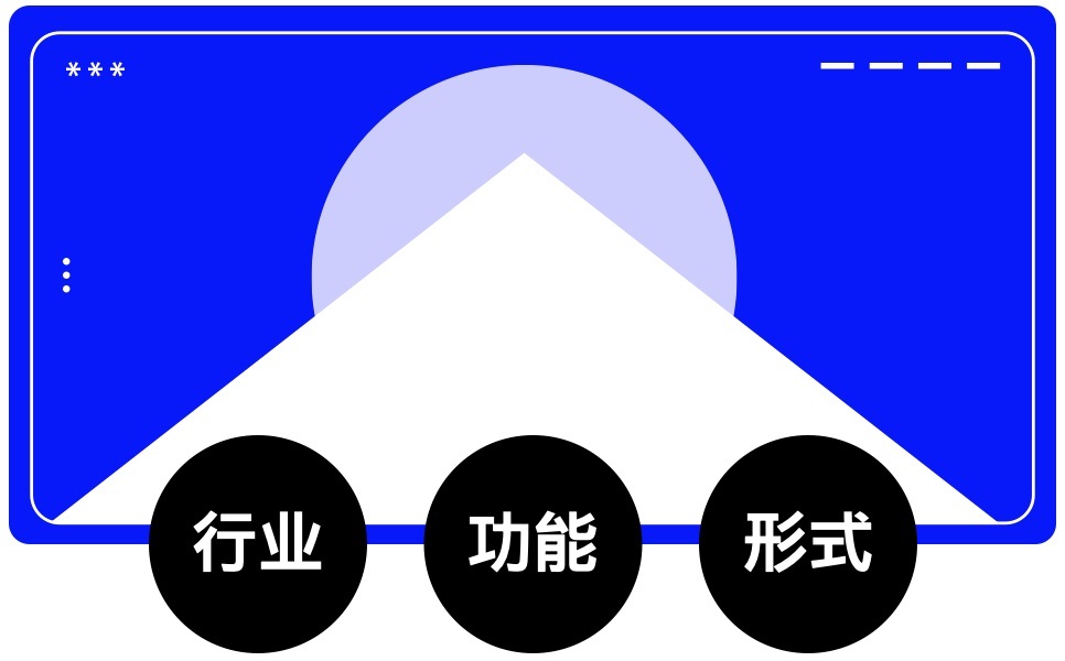 一套理论,一个方法,网页首屏轻松做!